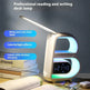 2024 New B-Shaped Portable Bluetooth Speaker Multifunctional Smart Music Rhythm LED Lighting Phone Wireless Charger TF Card AUX Input Standard Mode - EX-STOCK CANADA