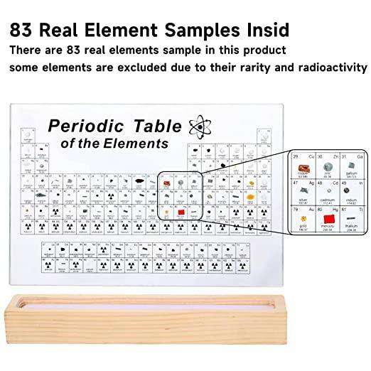 83 Real Elements Acrylic Table: Science Gifts - EX-STOCK CANADA