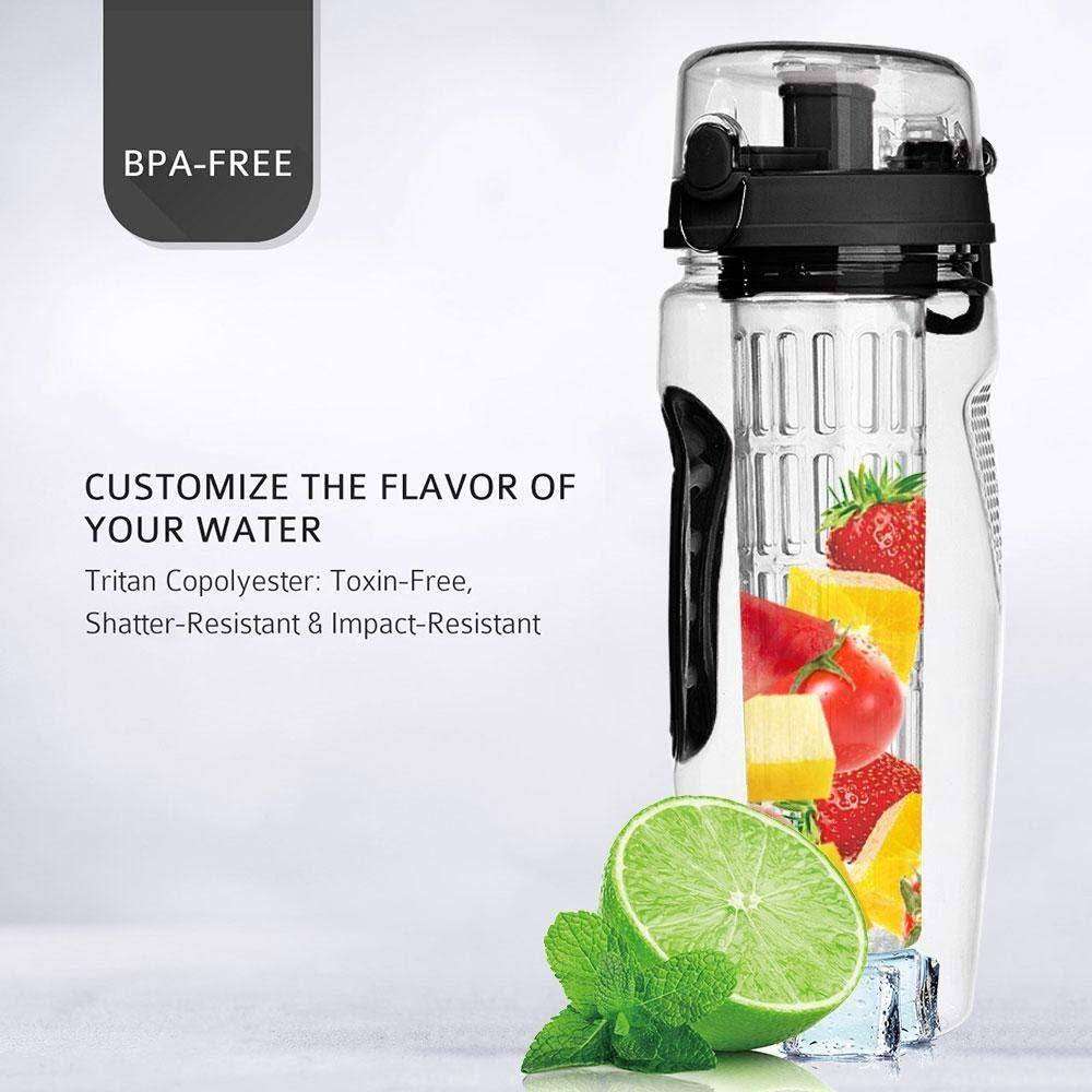 BPA-Free 1000ml Infuser Water Bottle - EX-STOCK CANADA