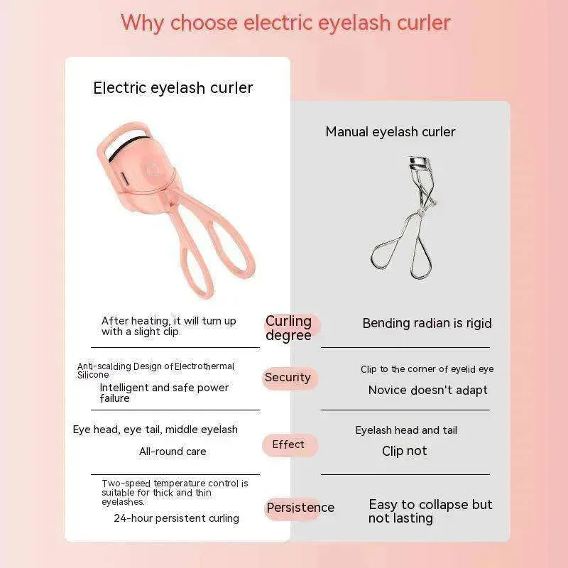 Electric Heated Eyelash Curler: Portable & Long-lasting - EX-STOCK CANADA