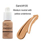 Explosive Press Type Oil Control Natural Color Matte Concealer Foundation Cream - EX-STOCK CANADA