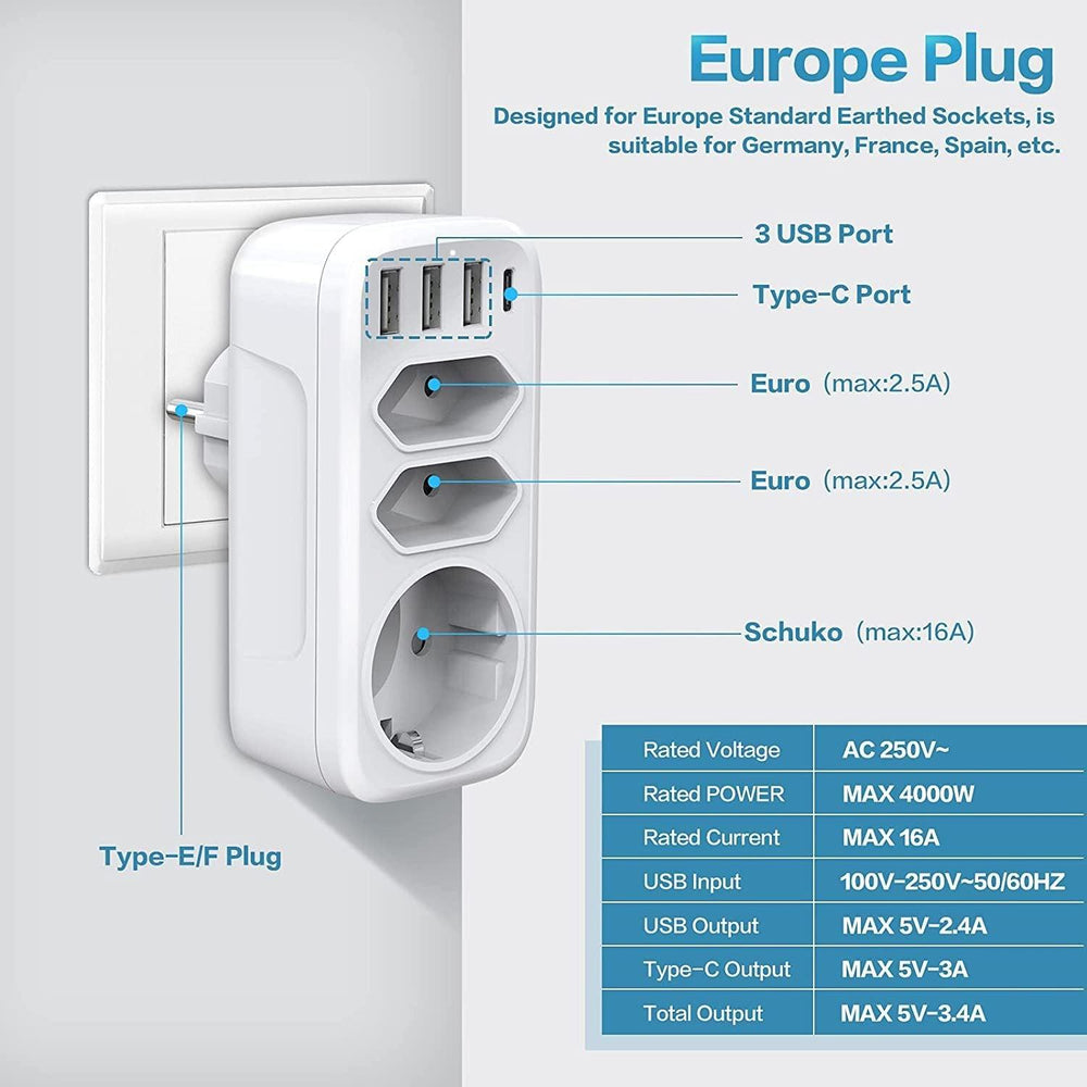 French German Standard European Wall Socket One-to-three Converter - EX-STOCK CANADA
