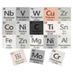 High Purity Metal Element Cube Collection: Tungsten, Iron, Aluminum... - EX-STOCK CANADA