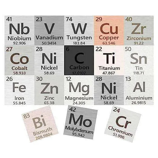 High Purity Metal Element Cube Collection: Tungsten, Iron, Aluminum... - EX-STOCK CANADA