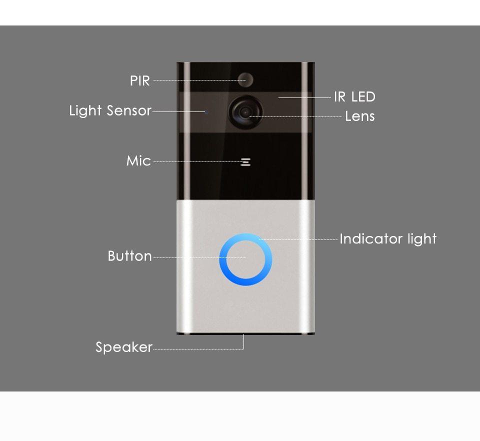 Marlboze 720P WIFI Visual Doorbell Wireless Intercom Doorbell PIR Motion Detection Night View SD card Video Smart Doorbell Ring - EX-STOCK CANADA