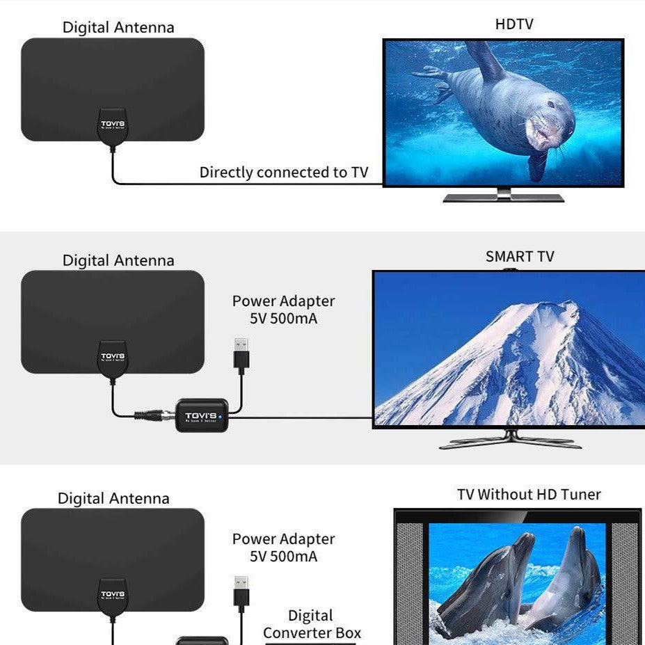 Mini HD Indoor Digital TV Antenna with IEC Adapter - EX-STOCK CANADA