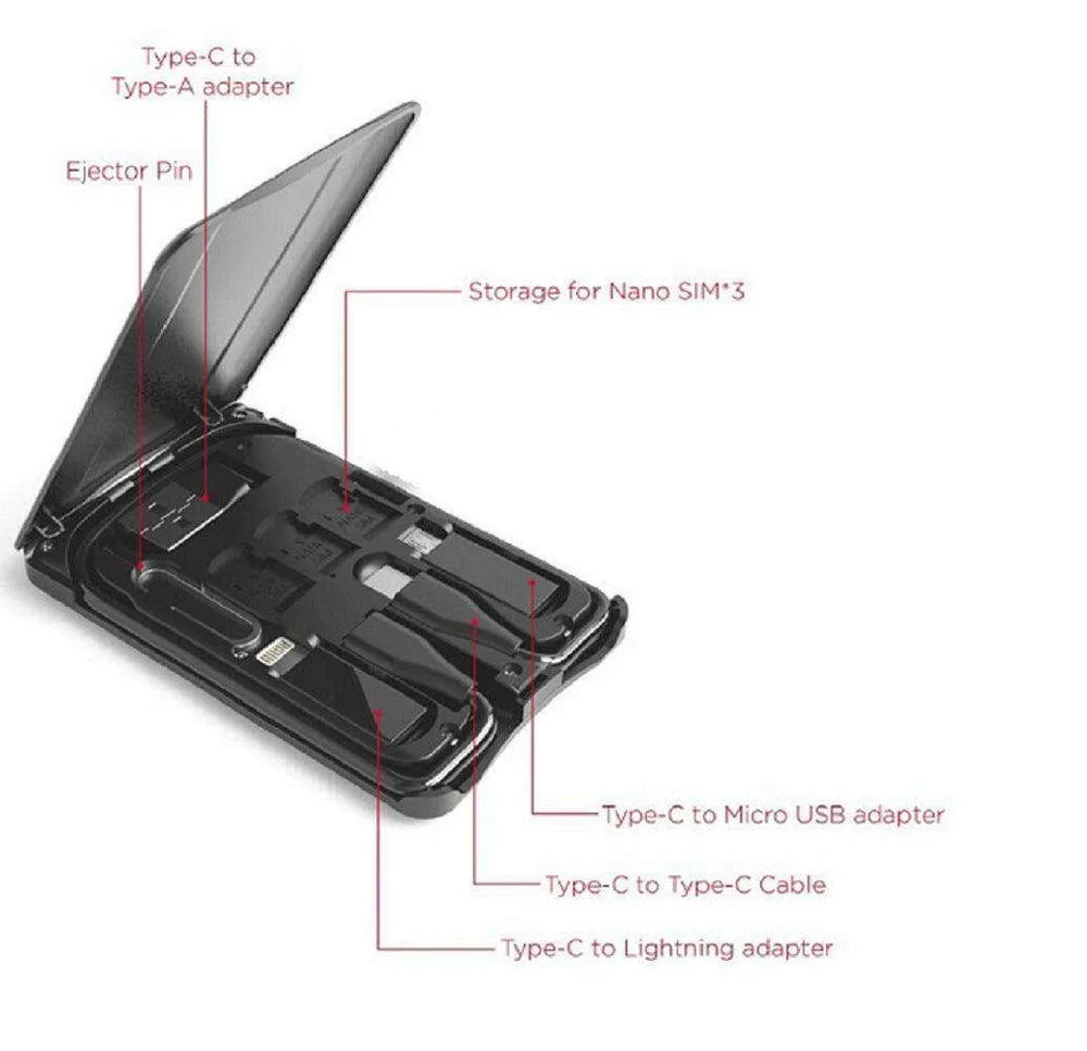 Multifunctional Travel Survival Card All in One Data Cable - EX-STOCK CANADA