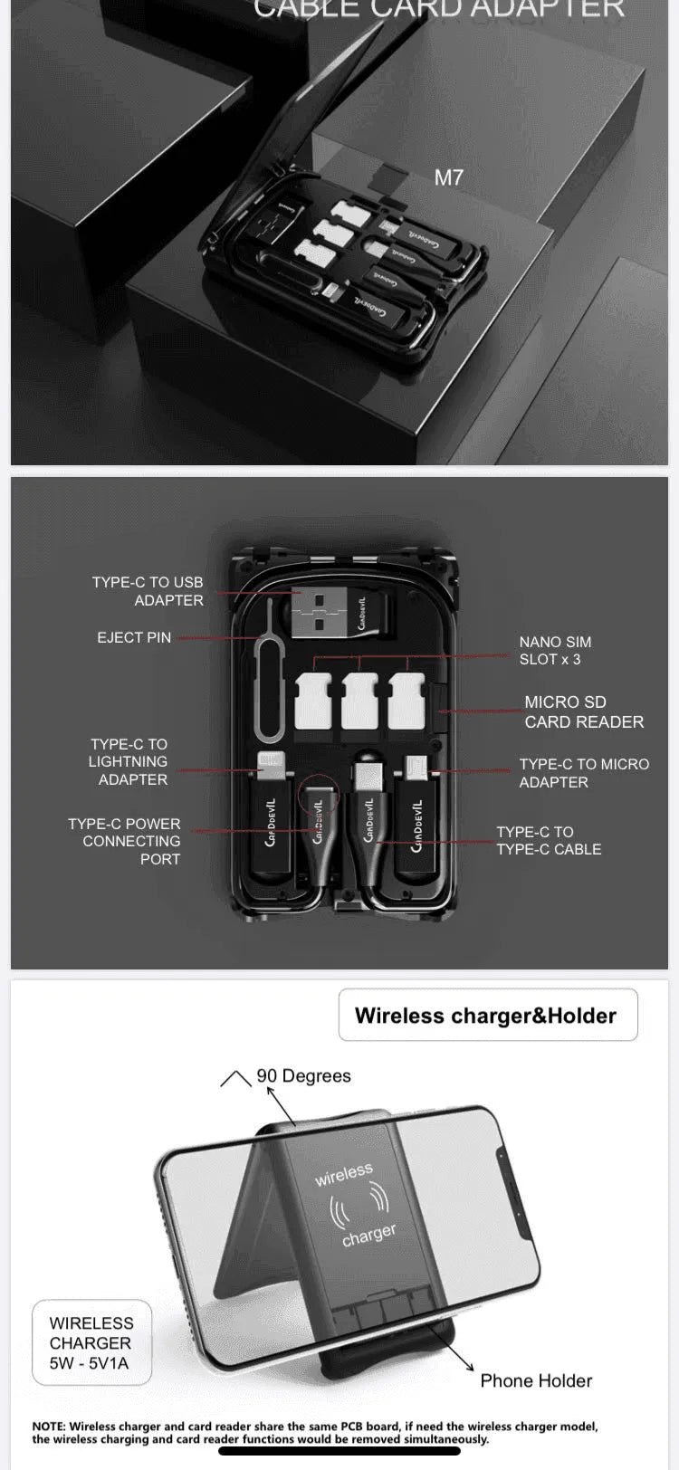 Multifunctional Travel Survival Card All in One Data Cable - EX-STOCK CANADA