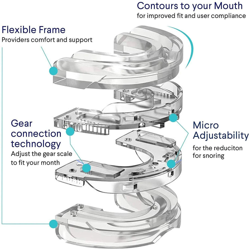 New PC Plastic Adjustable Braces - EX-STOCK CANADA