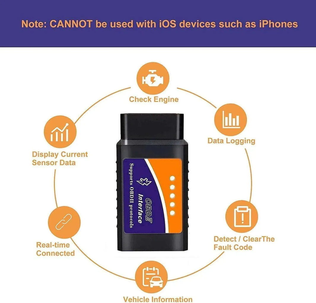 OBD2 Scanner Tool: Check Engine Fault Codes - EX-STOCK CANADA