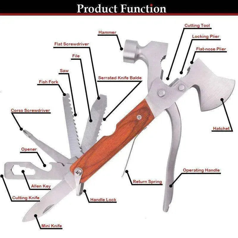 outdoor tools multi-purpose pliers - EX-STOCK CANADA