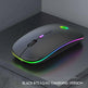 Silent Silent Laptop Gaming Mouse - EX-STOCK CANADA