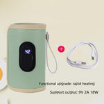 USB Intelligent Temperature Control Portable Milk Bottle Insulation Cover - EX-STOCK CANADA