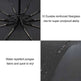 Windproof Auto Luxury Umbrella for Rain, Black Coating - EX-STOCK CANADA